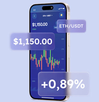 Pharos Rendode multi-asset trading solutions platform interface